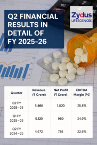 2ee81487 e08e 45d3 a107 5bcfc7e1717a