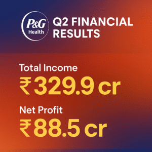 P&G Health Q2 FY2025-26 Results: Profit Up ~8% YoY; Sales +3%—Full Analysis, Comparison Table & Outlook 1 39f7c992 a9a9 4ef1 bd81 bb4f46b2a489