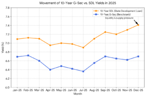 Code Generated Image 2