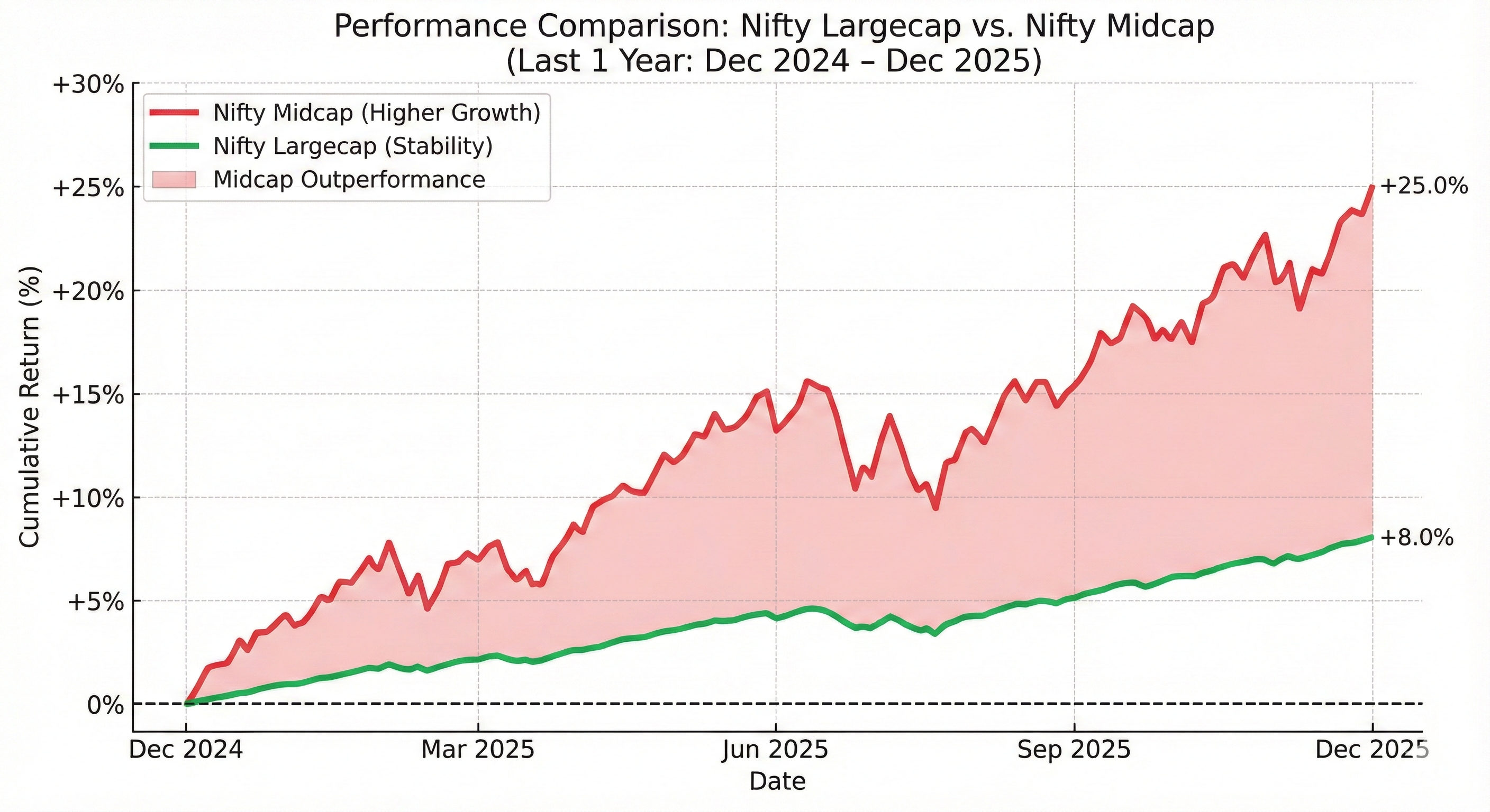 Gemini Generated Image e4blj8e4blj8e4bl
