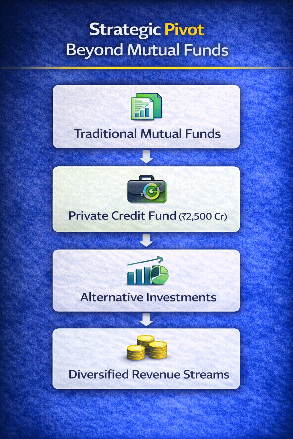 5b09dabb 1484 438c 88ec 46a1713b47df