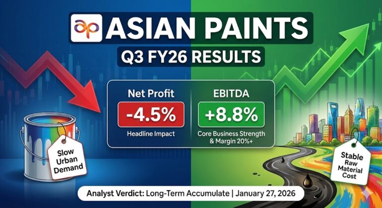 asian paints