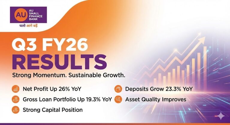 au small finance bank