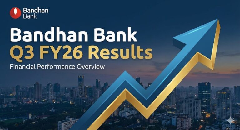 bandhan bank