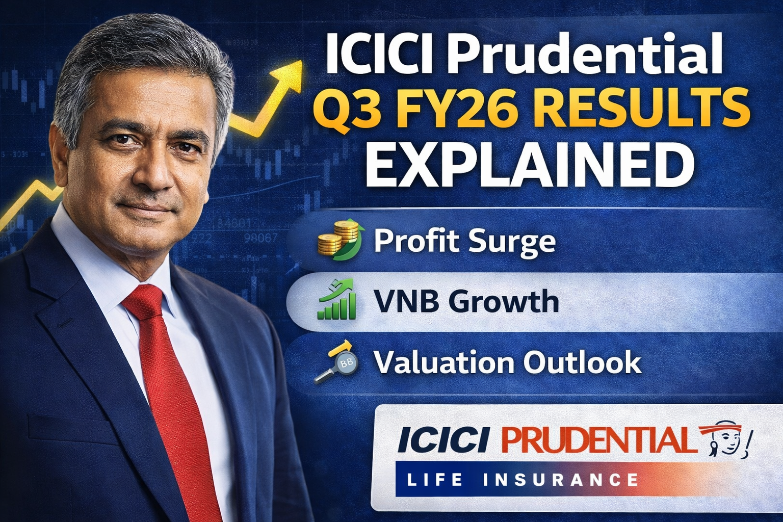 ICICI Prudential Q3 FY26 Results Explained: Profit Surge, VNB Growth & Valuation Outlook