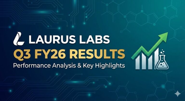 laurus labs