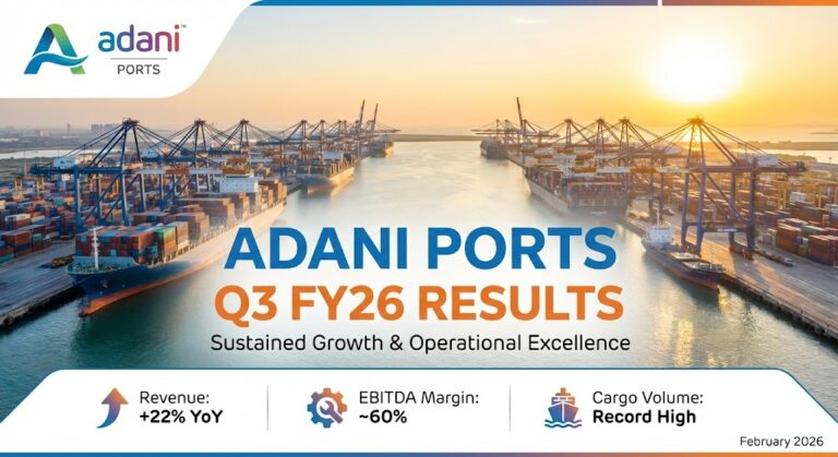 adani port