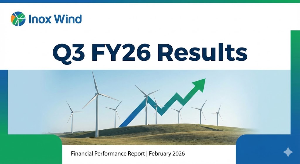 Inox Wind Q3 FY26 Results: 252 MW Execution, 14% Profit Growth & Stock Outlook 1 inox wind