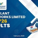 jubilant foodworks