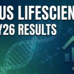 zydus lifesciences