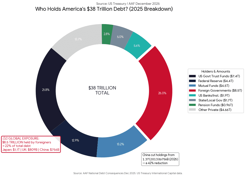 Code Generated Image 2
