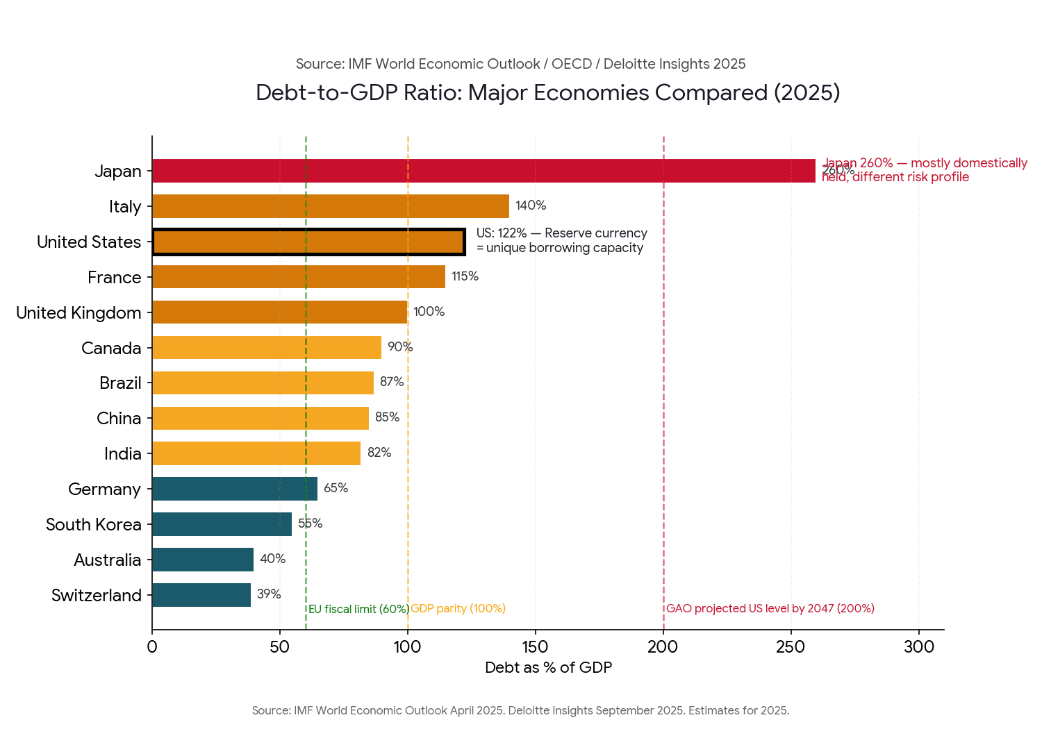 Code Generated Image 4