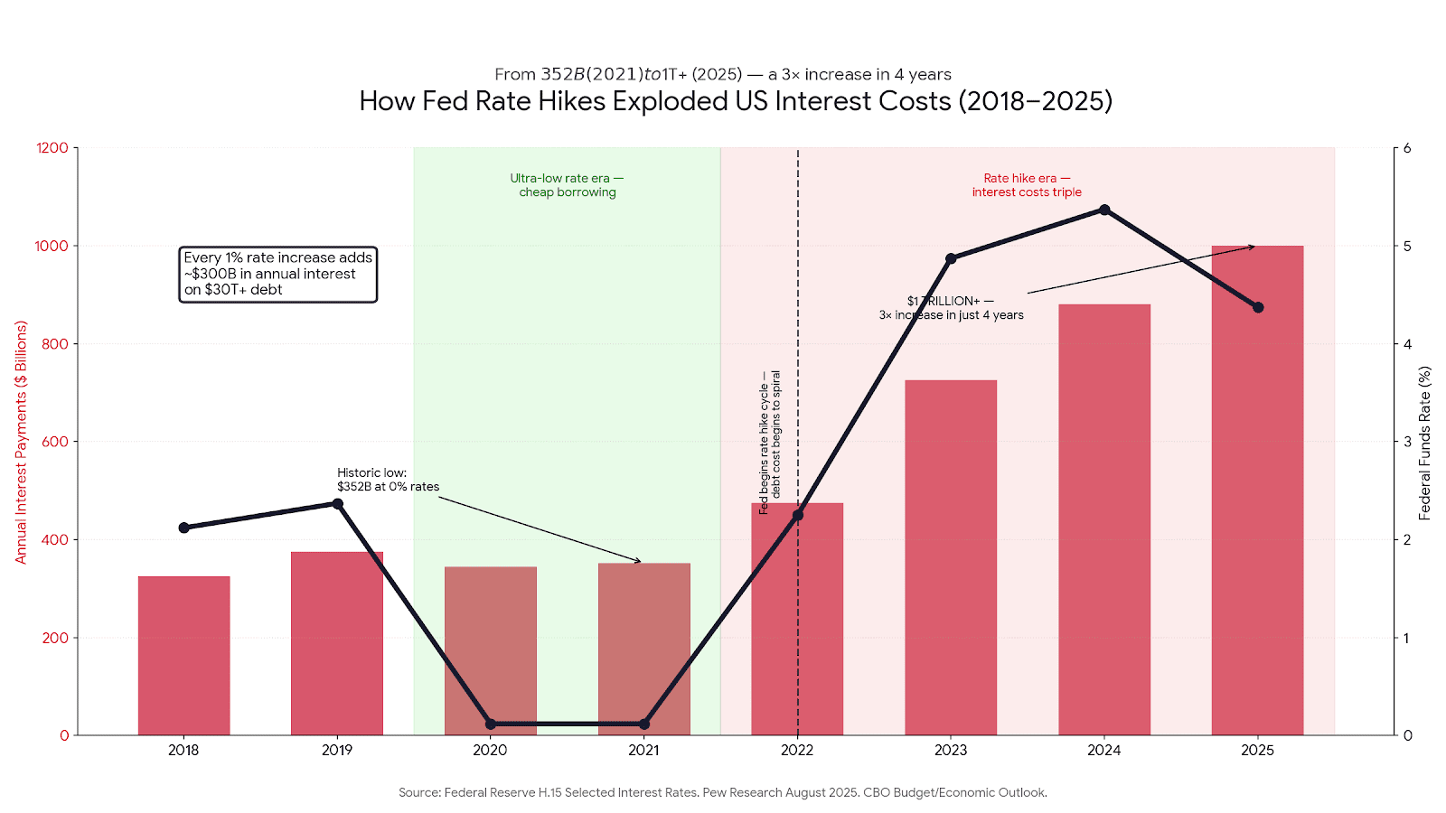 Code Generated Image 5
