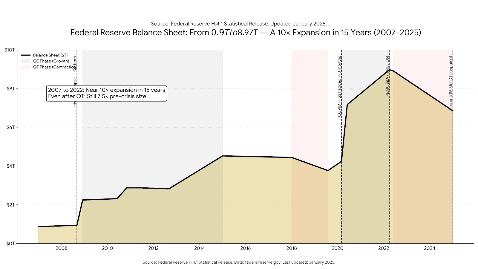 Code Generated Image 6