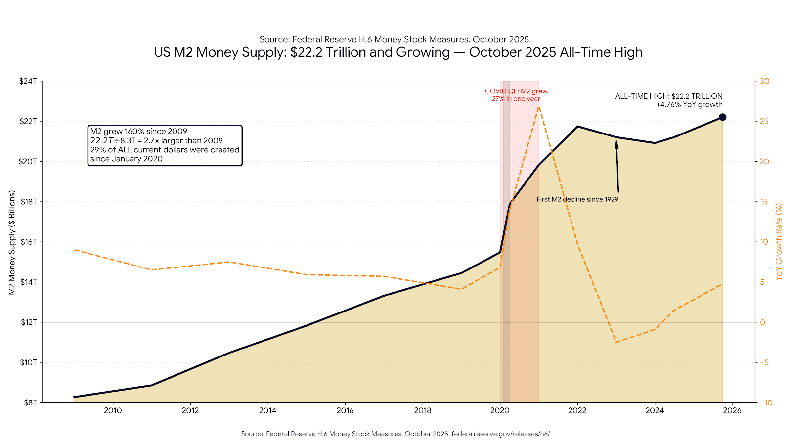 Code Generated Image 8
