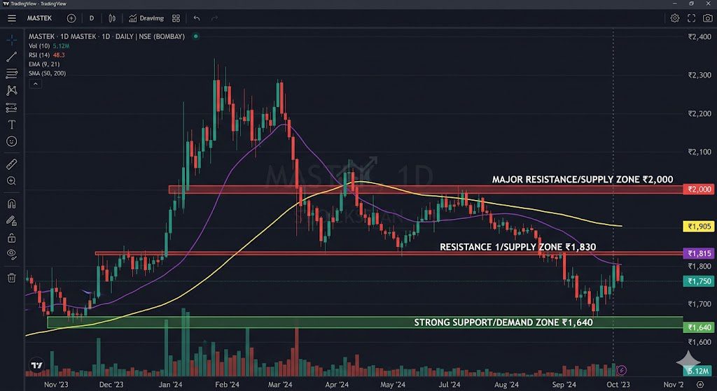 10081be2 c824 4a95 b678 4b904ef541c5