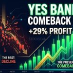 Yes Bank Q4 Results FY26: From Crisis to Comeback – Is the Turnaround Finally Complete?
