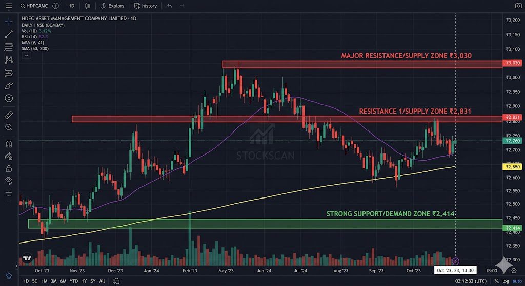 2267ea3a 5ebf 422c a807 a8140b81c0a5