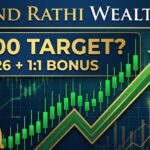 Anand Rathi Wealth Q4 FY26 Analysis: 1:1 Bonus, ₹1 Lakh Crore AUM & FY27 Growth Outlook