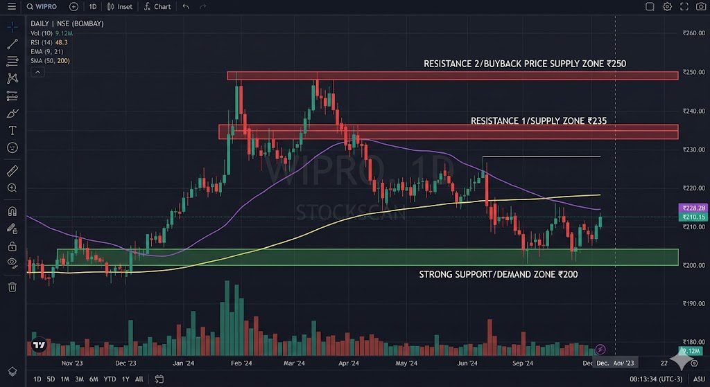 2d3baa31 d05b 42da b7ed 739cd6c15788