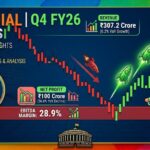 Just Dial Ltd Q4 FY26 Results Analysis: Revenue Growth vs Profit Pressure – Is This a Hidden Value Opportunity?