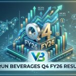 Varun Beverages Q1 2026 Results Analysis: ₹879 Cr Profit, Africa Expansion & ₹640 Target Ahead?