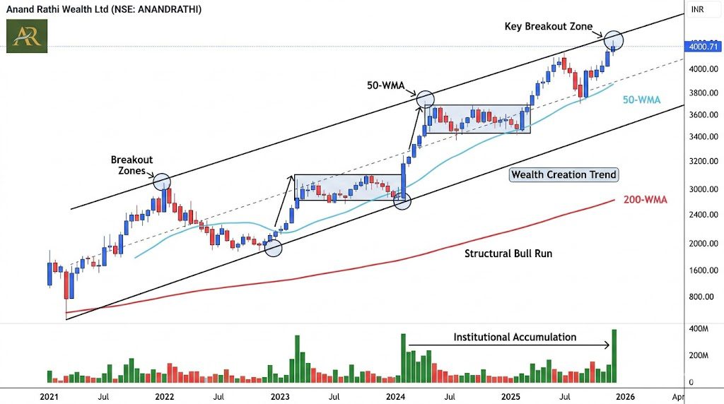 4a0da0ca f8f2 403c a99e 871a453ab136