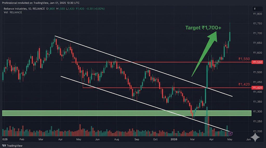 51cbe890 e8e5 49ed b122 27c77858b6c7