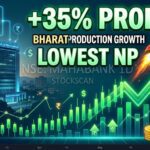 Bank of Maharashtra Q4 Results FY26: 35% Profit Surge, Record Low NPAs & ₹2.20 Dividend – Is MAHABANK the Best PSU Bank Now?
