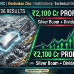 Hindustan Zinc Q4 Results FY26 Analysis: ₹2,100 Cr Profit, Record Silver Output & Dividend Powerhouse