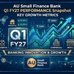 AU Small Finance Bank Q4 Results FY26 Analysis: ₹482 Cr Profit, Fincare Merger Synergies & ₹820 Target Ahead?