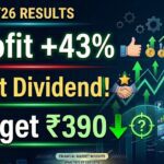 Tata Capital Q4 Results FY26 Analysis: 43% Profit Surge, First Dividend & NBFC Growth Story