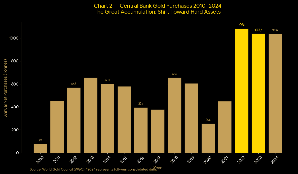 Code Generated Image 1 1