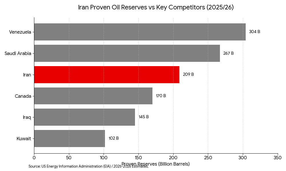 Code Generated Image 2