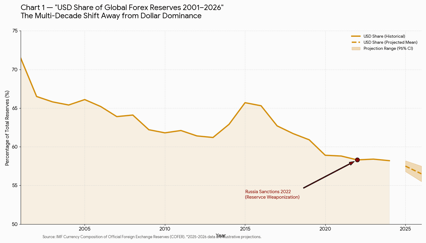 Code Generated Image 4