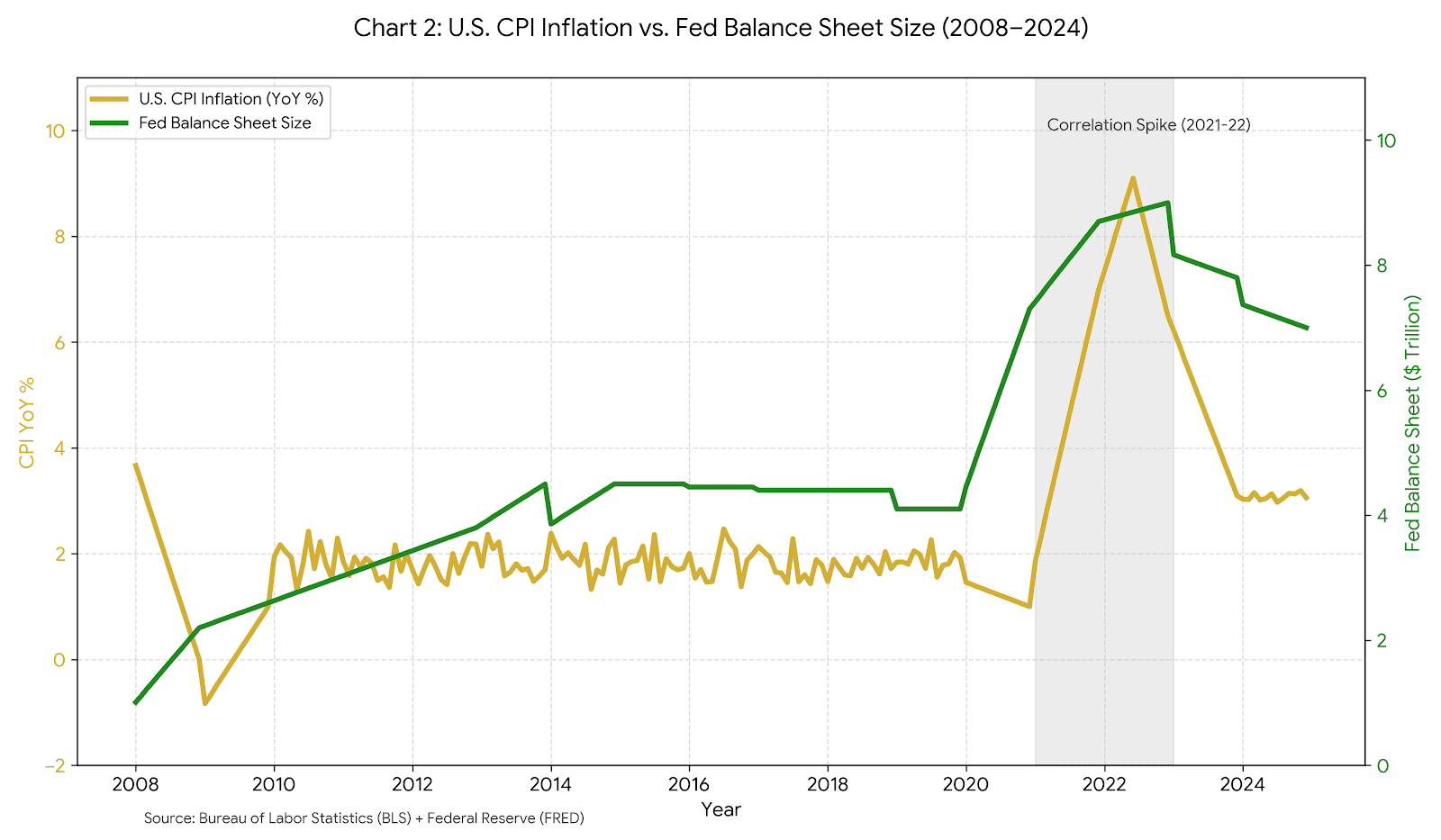Code Generated Image 6 1
