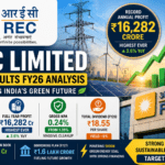 REC Limited Q4 Results FY26 Analysis: Record ₹16,282 Cr Profit, 5% Dividend Yield & ₹600 Target Ahead?