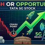 Tejas Networks Q4 FY26 Analysis: Order Book Strength vs Rising Losses—Should You Invest Now?