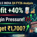 Havells India Q4 Results FY26 Analysis: 40% Profit Surge, ₹6 Dividend & Lloyd Margin Pressure