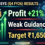 Infosys Q4 Results FY26 Analysis: ₹8,501 Cr Profit, ₹25 Dividend & FY27 Guidance Explained