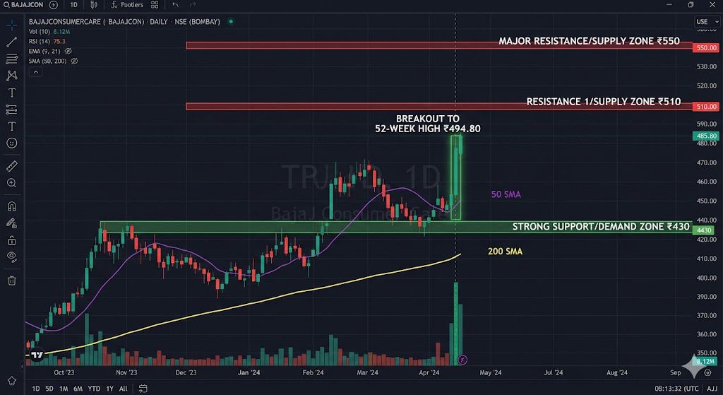 c9cba2a9 64ce 4ca3 98fe 39efe506f00e