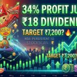 Persistent Systems Q4 Results FY26 Analysis: The Mid-Cap IT Giant That Refuses to Slow Down