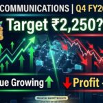 Tata Communications Q4 Results FY26 Analysis: 75% Profit Fall, ₹17.50 Dividend & Digital Growth Story