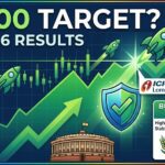 CICI Lombard GIC Q4 FY26 Analysis: Premium Growth, Margin Discipline & FY27 Share Price Targets