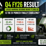 Ola Electric Q4 Result FY26: Losses Narrow as Revenue Nears ₹2,000 Crore — Is the EV Pioneer Finally Stabilizing?