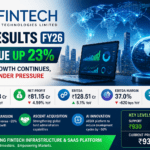 KFin Technologies Q4 Results FY26 Analysis: Margin Pressure Meets Global Growth Story