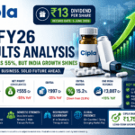 Cipla Q4 Results FY26 Analysis: Profit Falls 55%, But India Business Growth Keeps Long-Term Story Alive