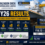 Mazagon Dock Q4 Results FY26 Analysis: ₹674 Cr Profit Surge, ₹18.12 Dividend & ₹3,425 Target Ahead?