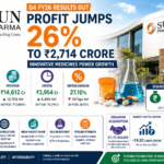 Sun Pharma Q4 Result FY26: Profit Jumps 26% as Innovative Medicines Shield US Headwinds—Is it a Buy?