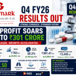 Glenmark Pharmaceuticals Q4 Result FY26: Net Profit Soars 64x to ₹301 Crore as Company Becomes Debt Free